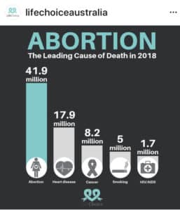 prolife australia